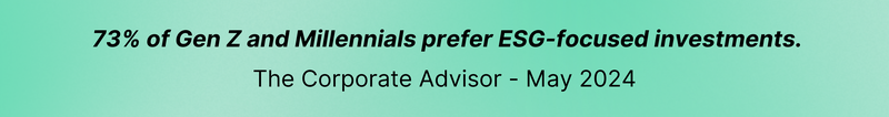 73% of Gen Z and Millennials prefer ESG-focused investments.