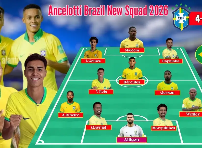 Seleção Brasileira se prepara para a Copa do Mundo 2026 com Ancelotti