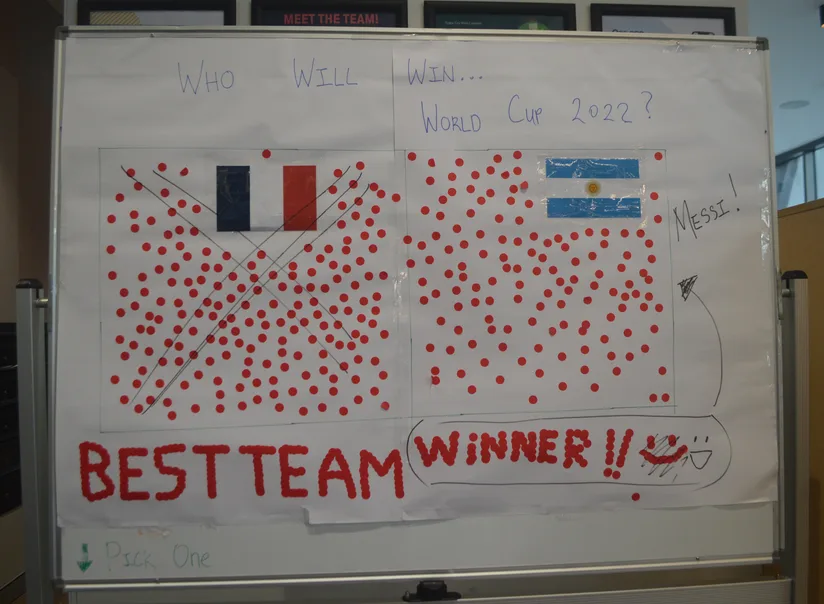 Finale Coupe du Monde 2022