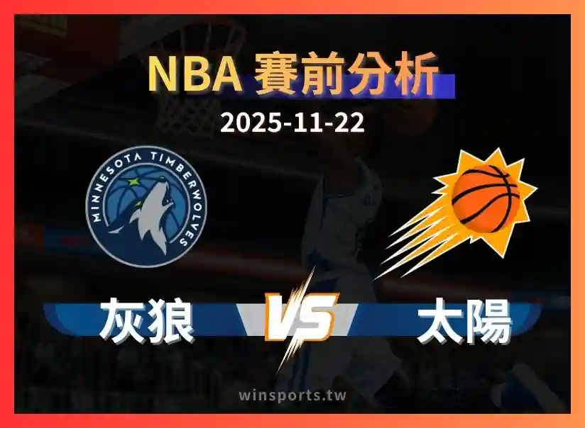 【NBA 運彩分析】灰狼 vs 太陽：市場過度高估明尼蘇達？這次換太陽改寫劇本