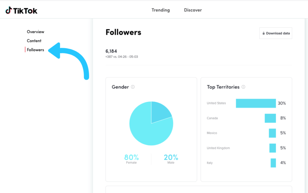 TikTok-Analytics_Followers-1024x640