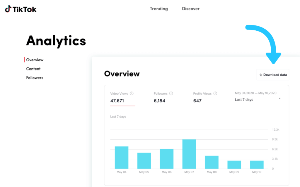 tiktok-analytics-overview