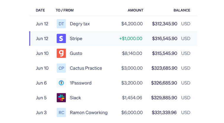 Bank-style transaction list highlighting a Stripe payout row.