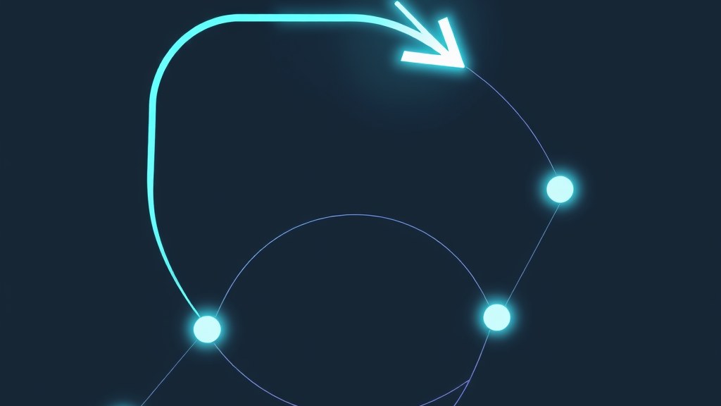Abstract process loop with a feedback shortcut bypassing a long task path