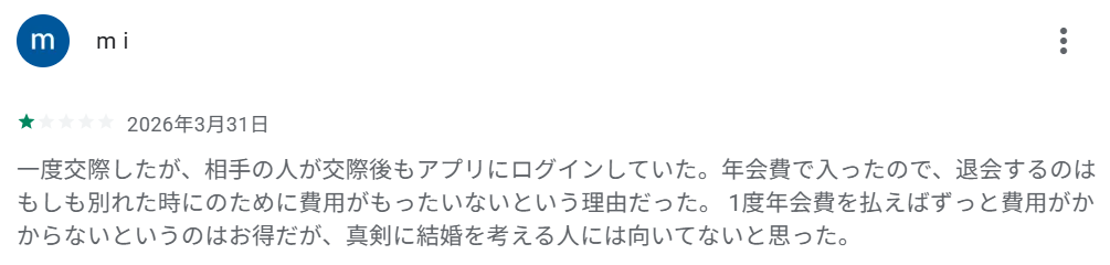 「相手が交際後もアプリにログインしていた」という声