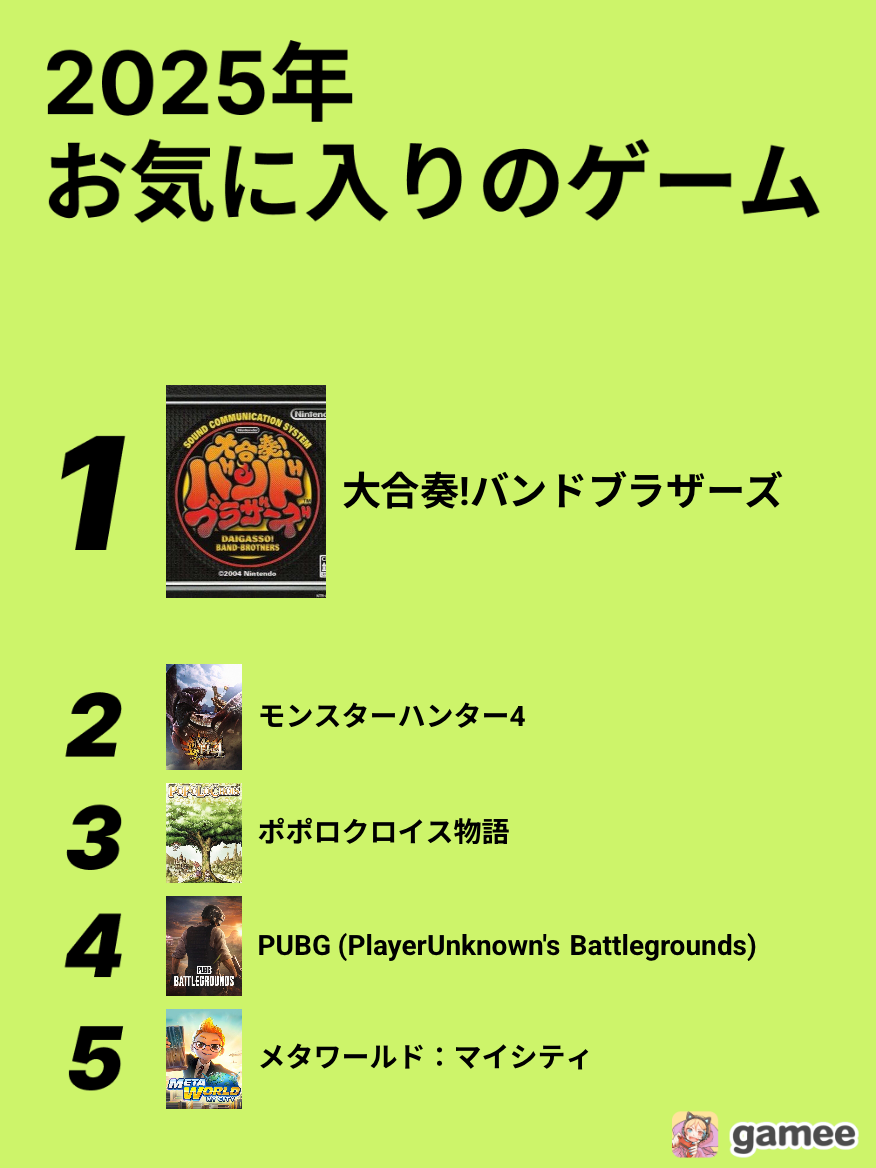 2025-07-06T05:23:12.790Z最新の神ゲーム
