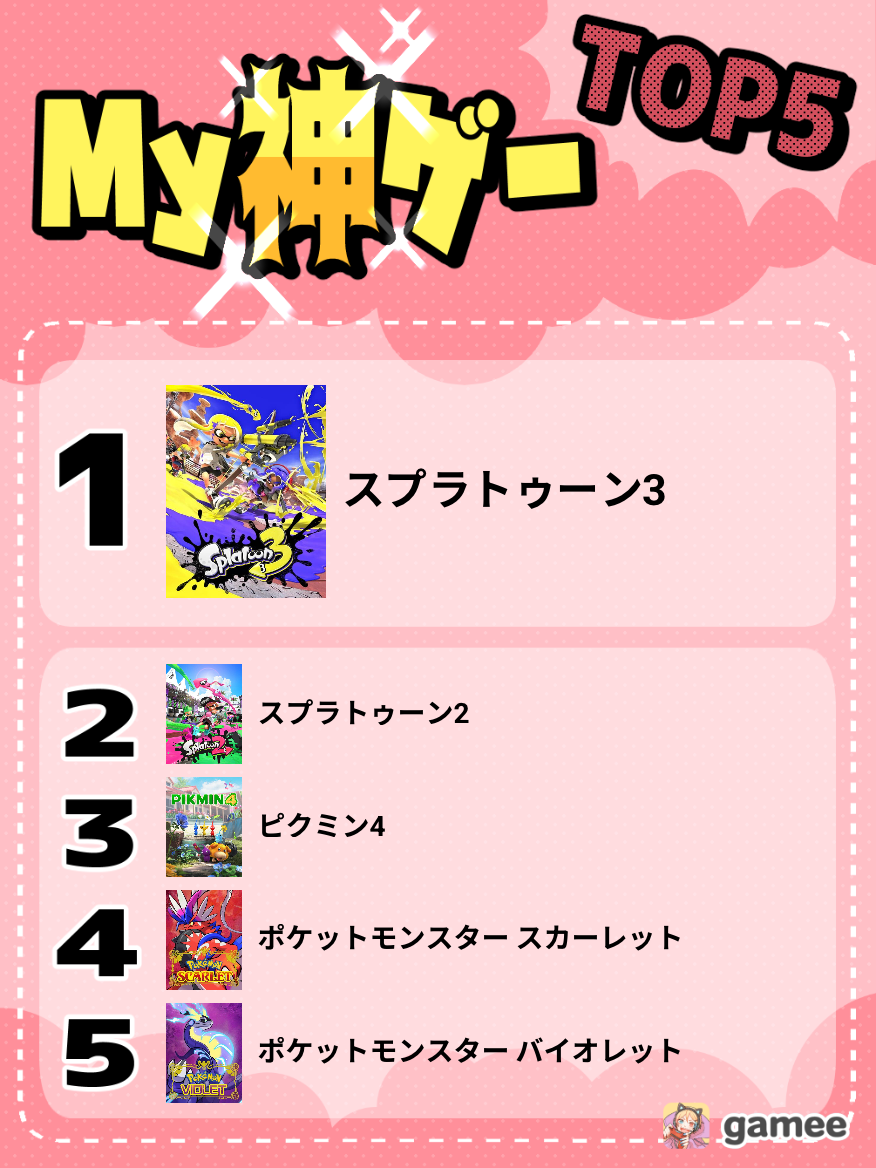 2025-08-05T16:29:41.618Z最新の神ゲーム