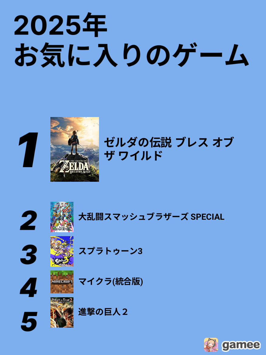 2025-07-15T05:14:32.224Z最新の神ゲーム