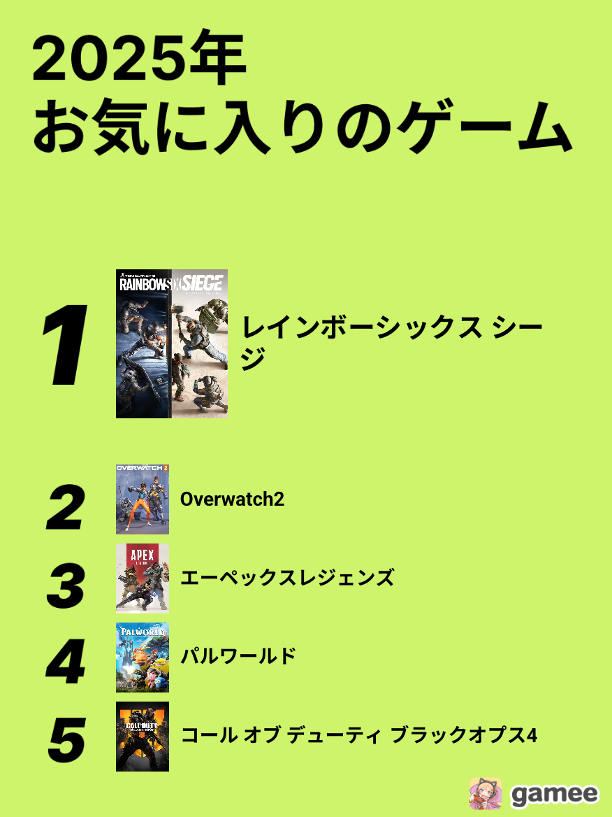 2025-06-29T11:24:36.335Z最新の神ゲーム