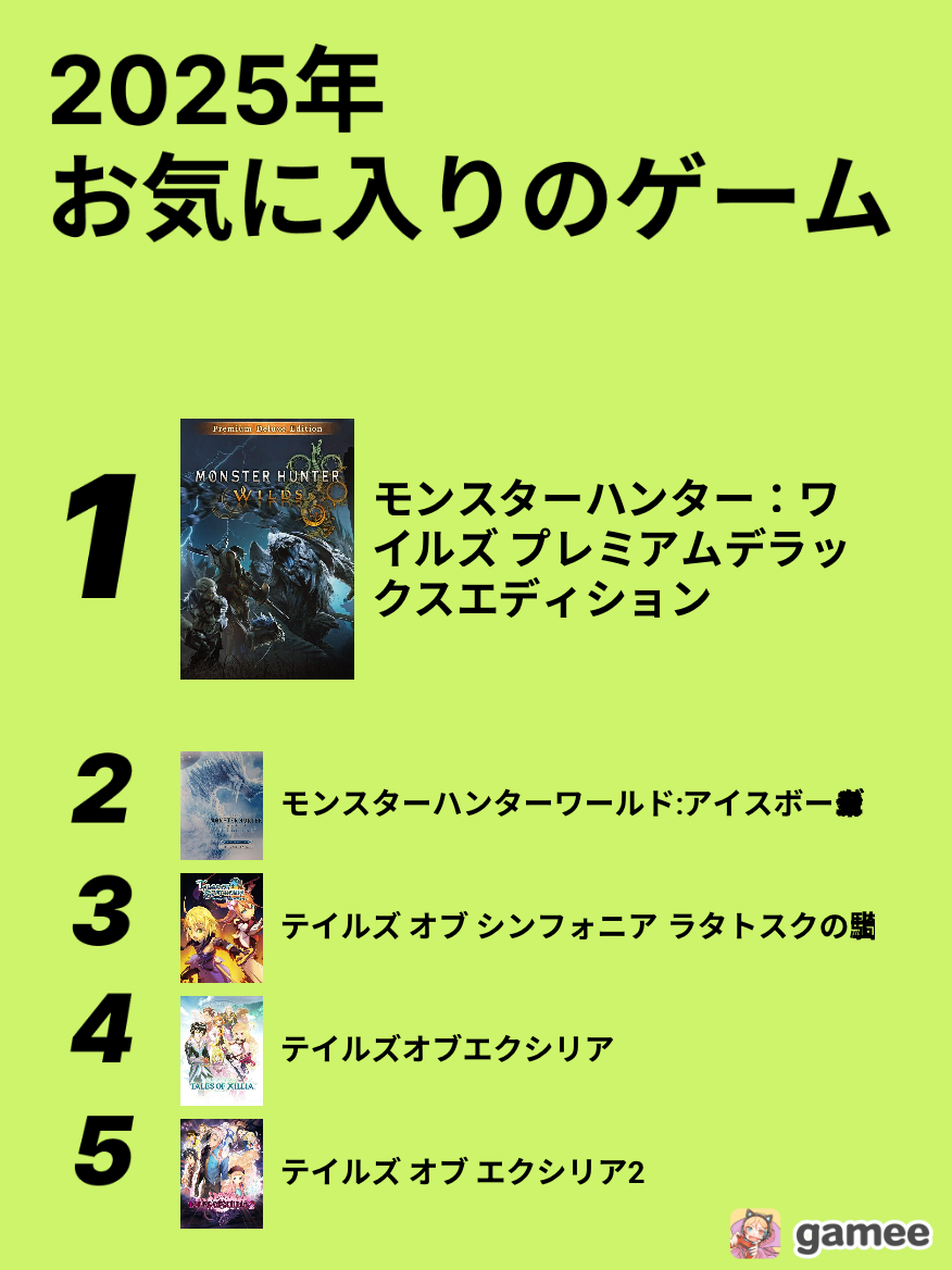 2025-08-05T02:35:57.396Z最新の神ゲーム