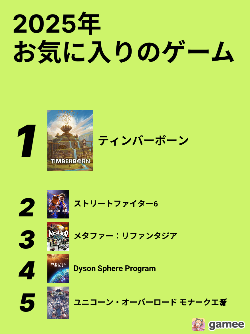 2025-06-29T18:53:55.458Z最新の神ゲーム
