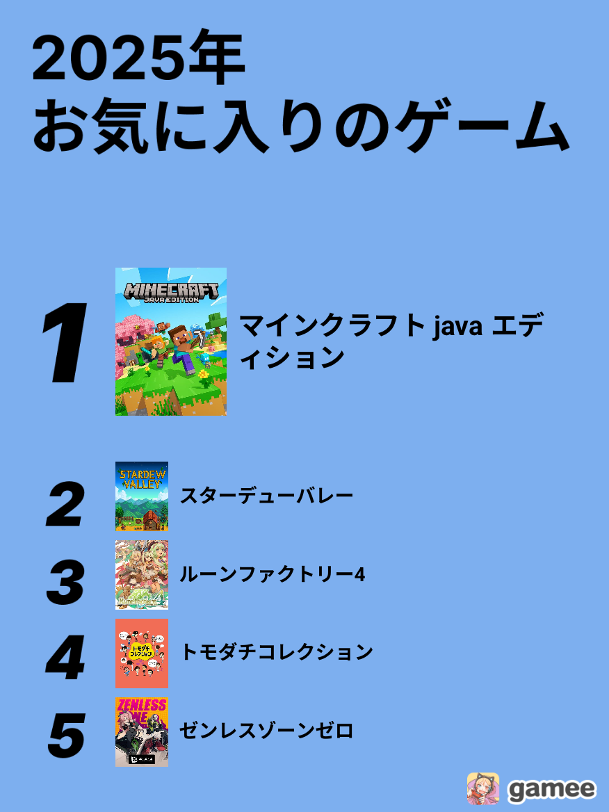 2025-06-28T16:15:01.296Z最新の神ゲーム