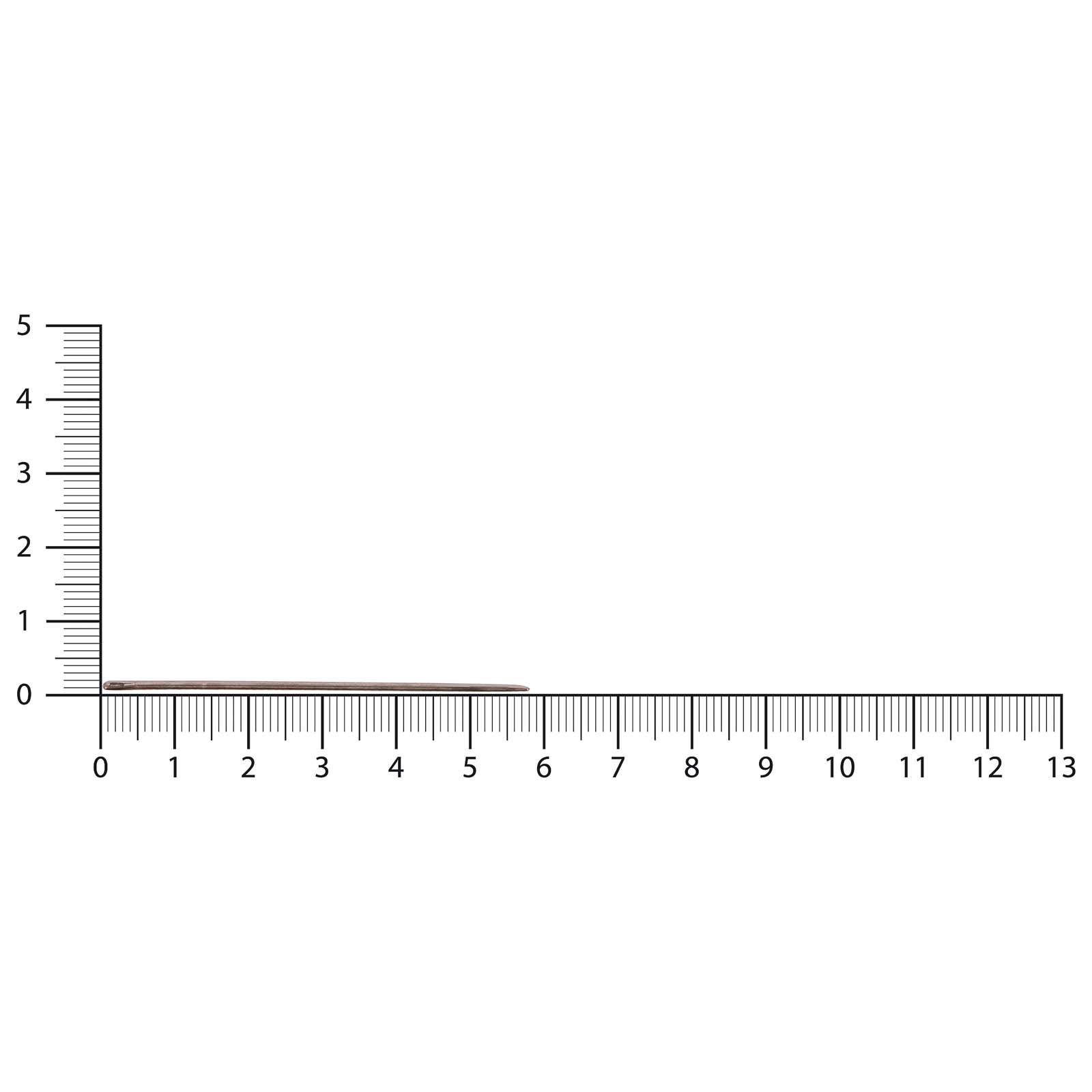 Satulasepänneula  (25kpl)