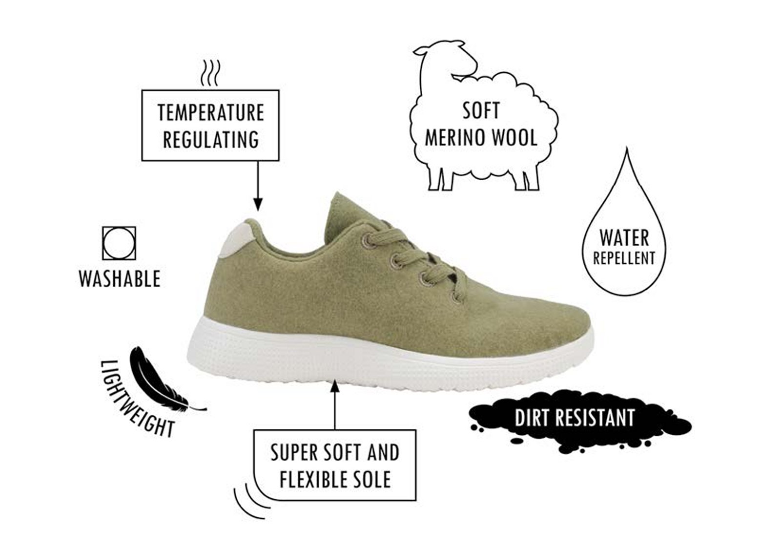 Egos Merino Sneaker Olive Green koko 39*