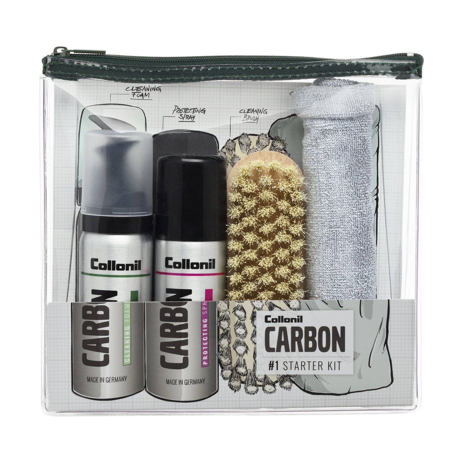 Carbon Lab Sneaker set*