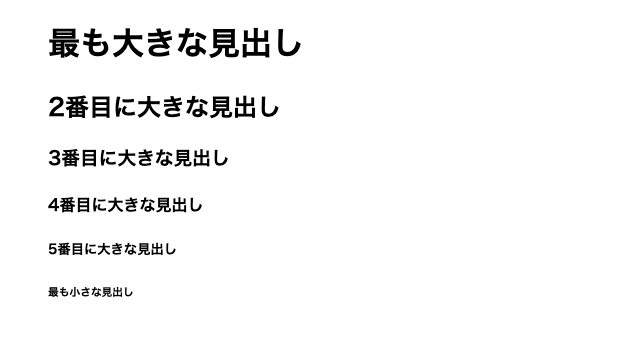 見出しタグ