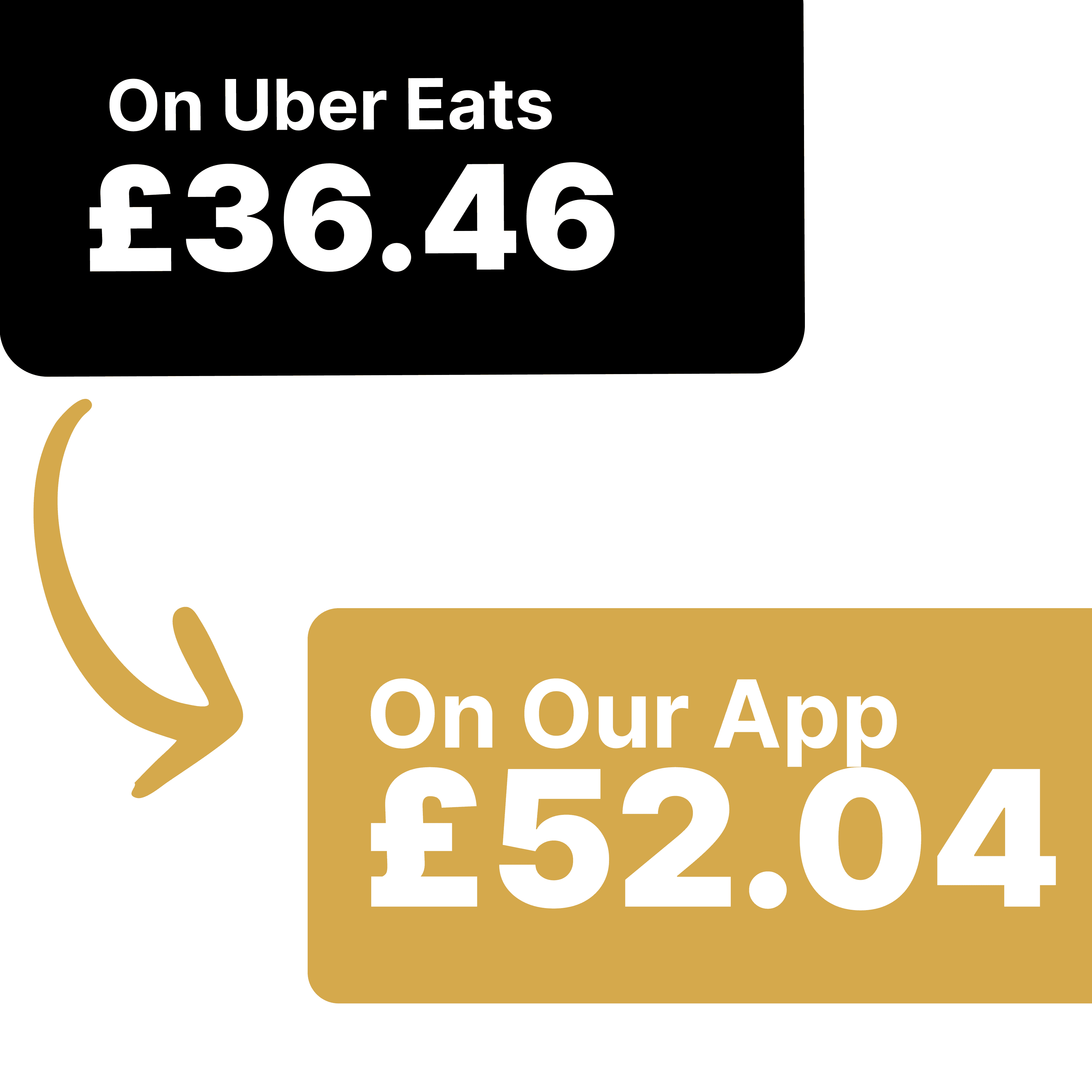 Save £15.08 When You Order Direct With Us!