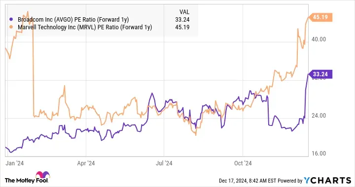 AI stocks 4.webp