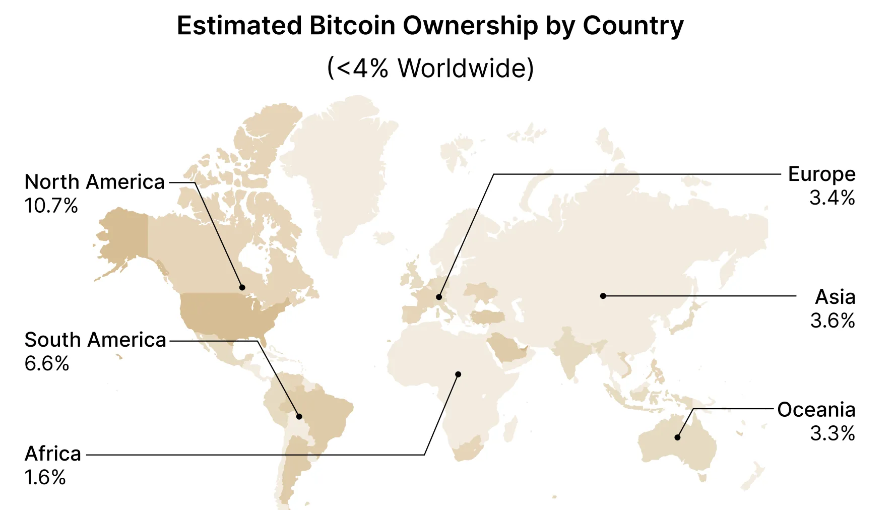 BTC 10 3 1.webp