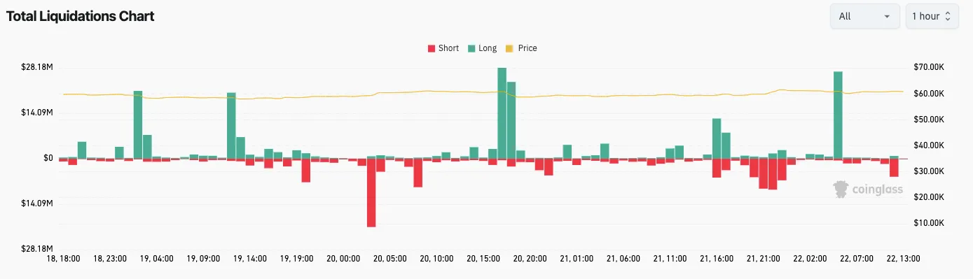 BTC 23 8 2.webp