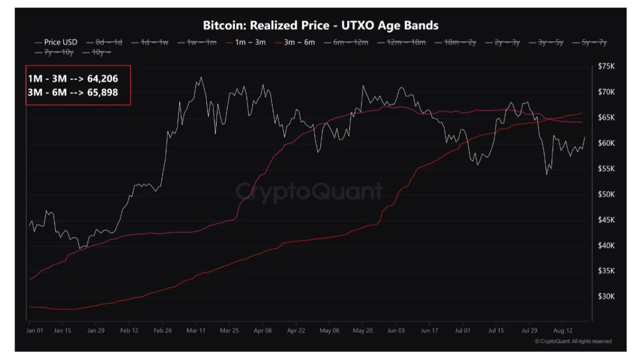 BTC 23 8 5.webp