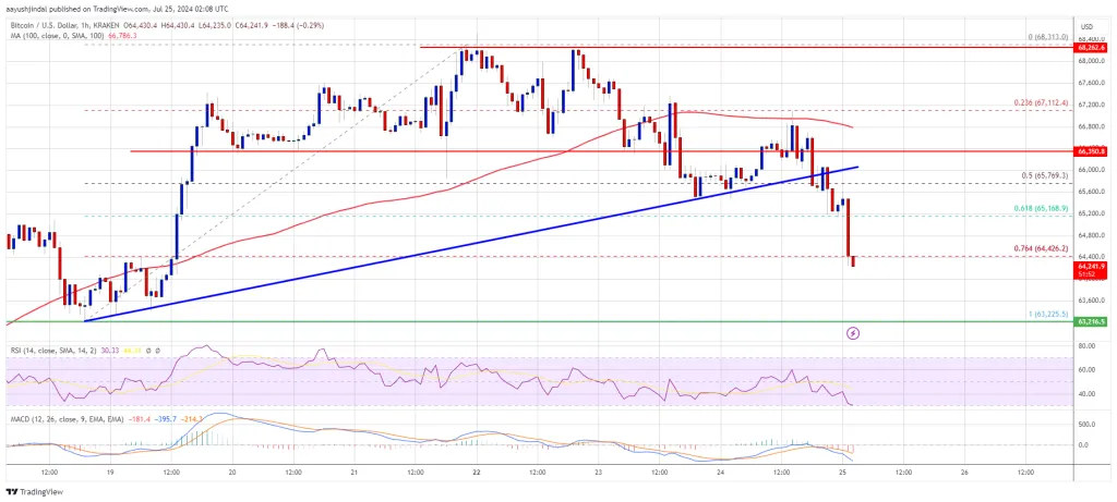 BTC 25 1.webp