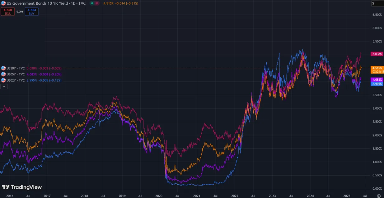BTC 26 1.webp