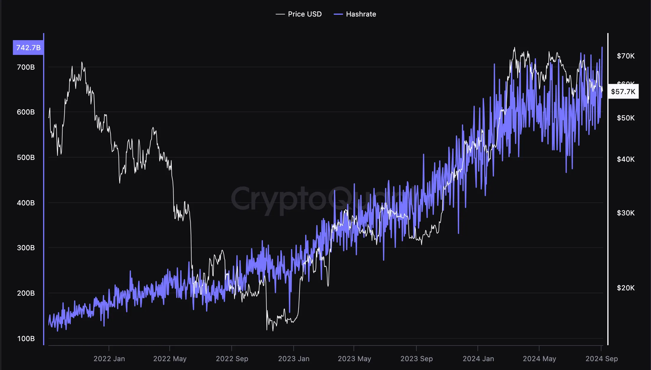 BTC 4 9 1.webp