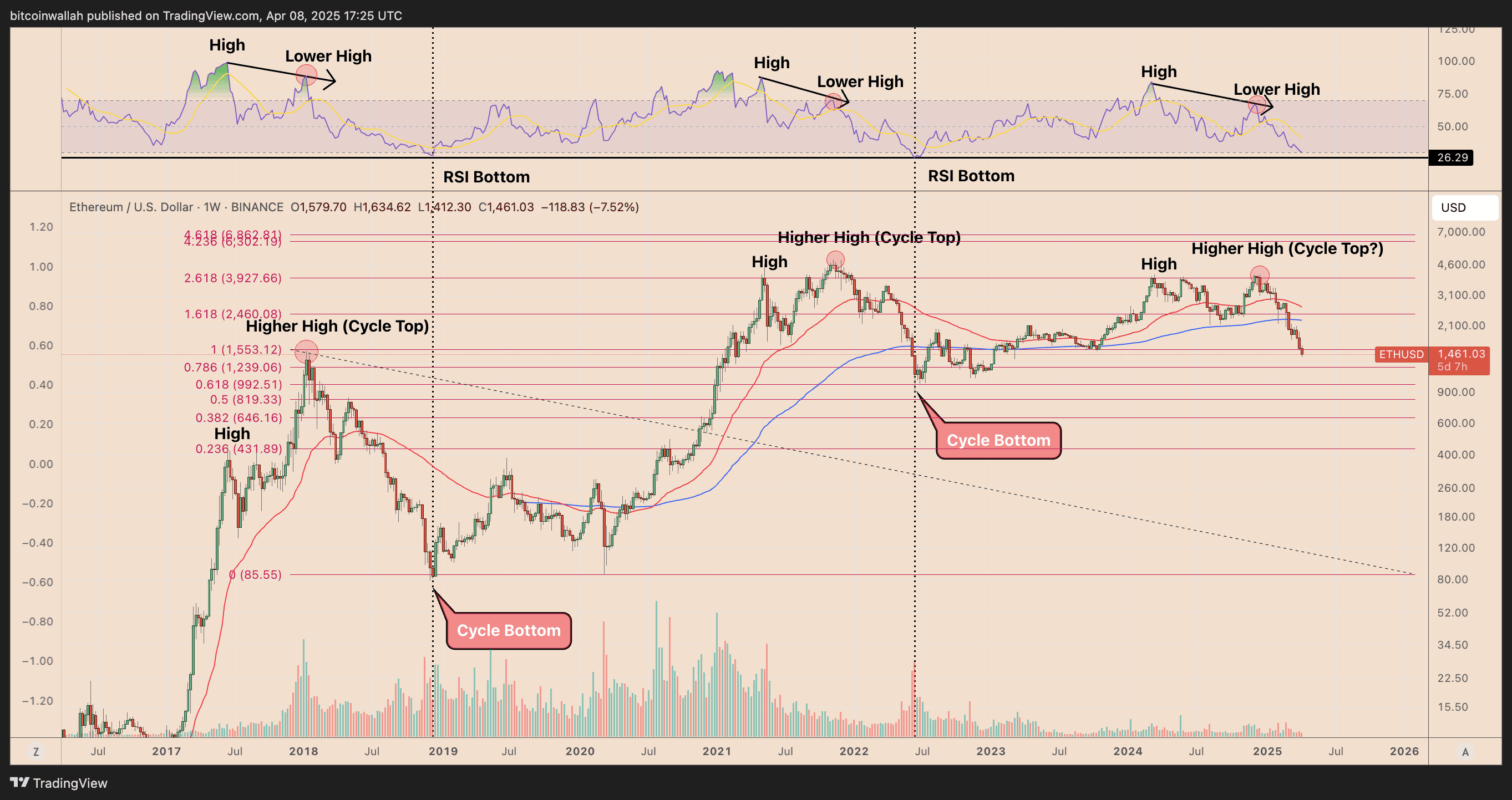 ETH 9 1.webp