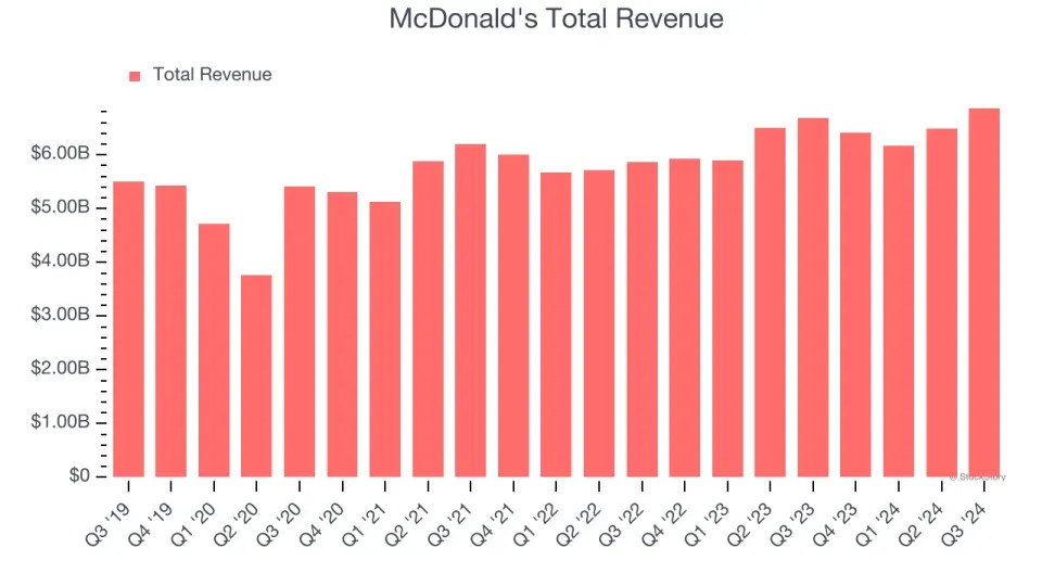 MCD 1.webp