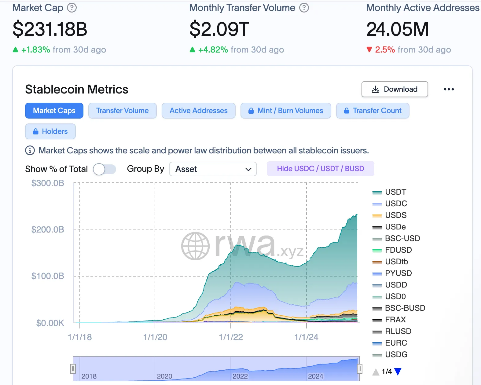 Meta stablecoin.webp