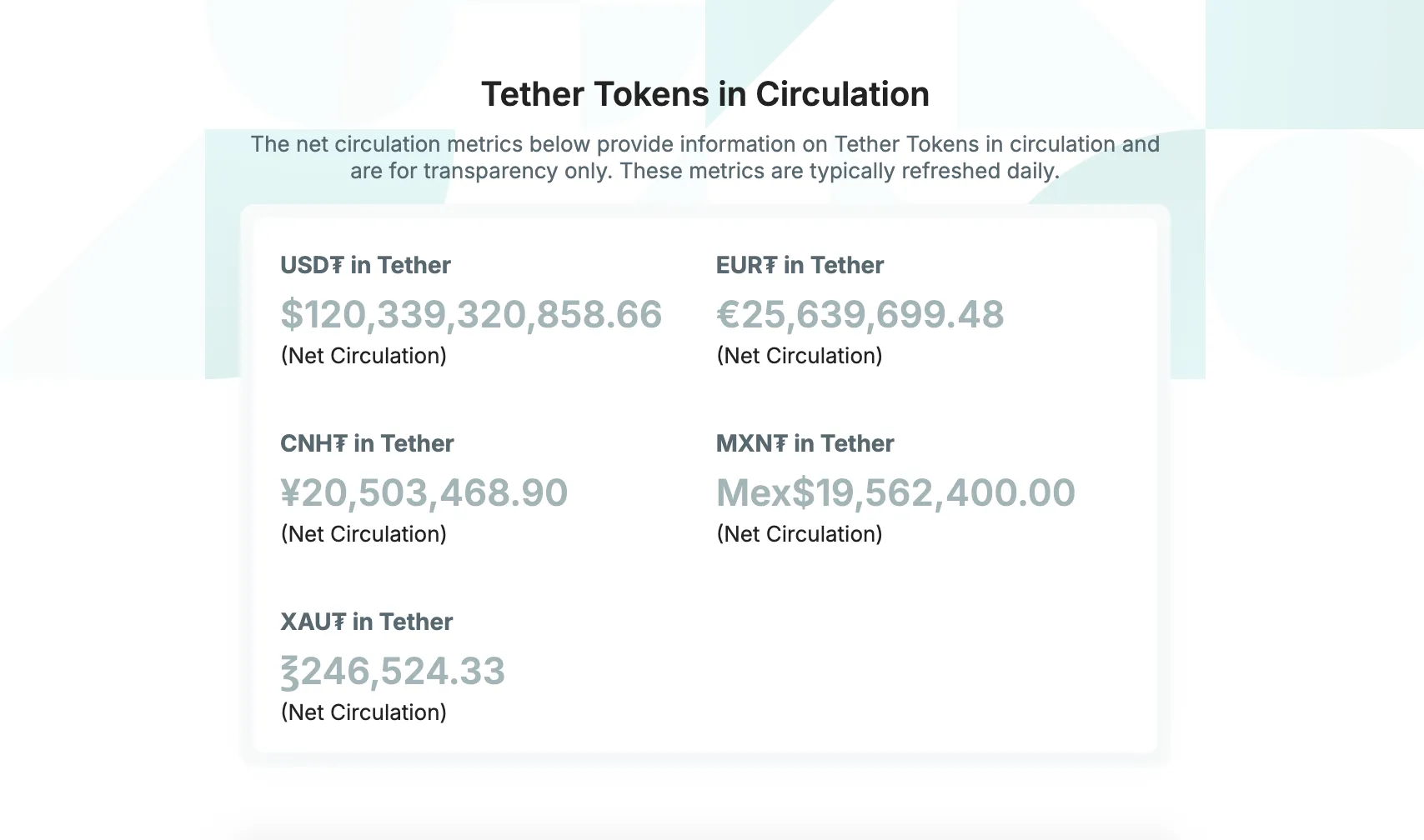 Tether 28.webp