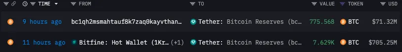 Tether 31.webp