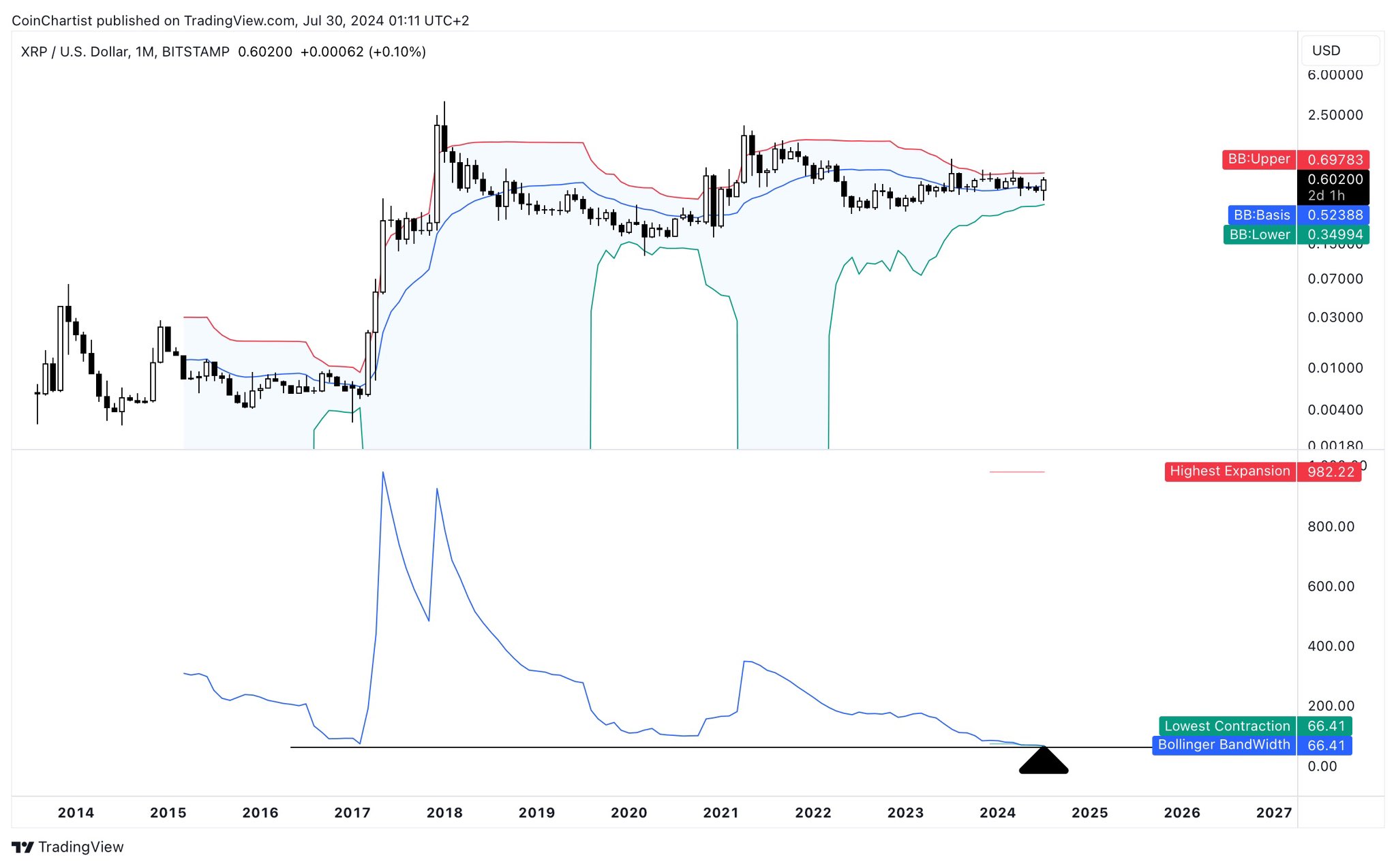 XRP 31 1.jpeg