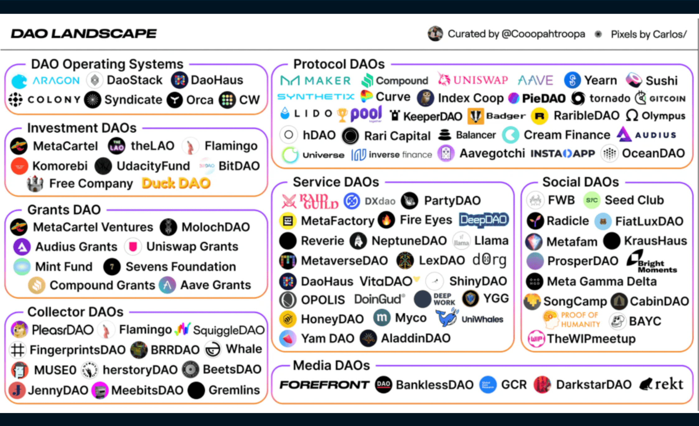 Ethereum 101: One chain to rule them all?