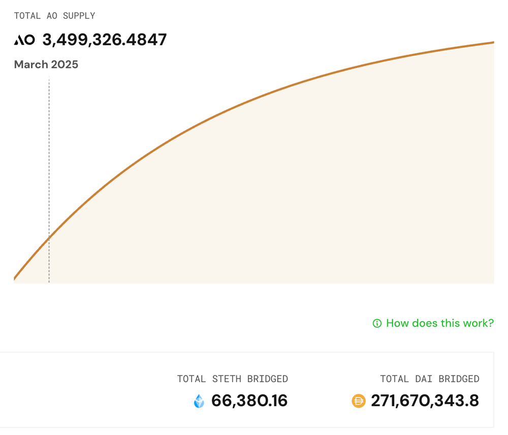 AO Computer - Keep Calm and Farm