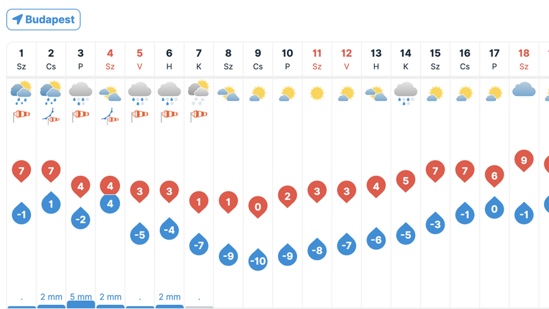 crikvenica