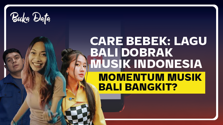 Care Bebek: Gimana Lagu Bali yang Simple Ini Melibas Blackpink di Tren