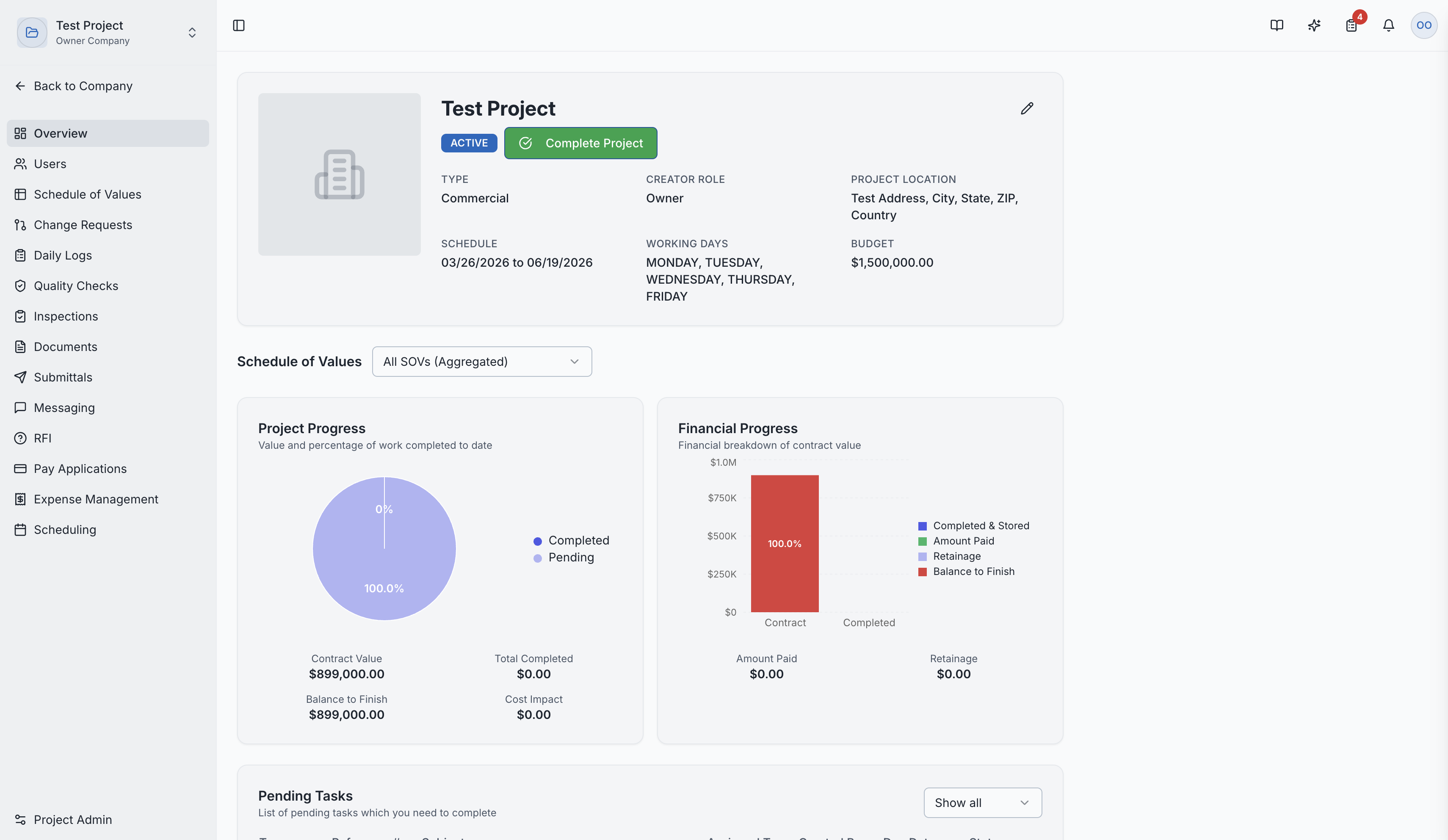 The project overview page showing budget, progress, and team