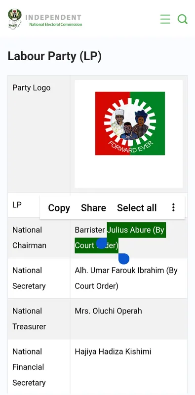 LP crisis: Uncertainty in Obi's camp as INEC retains Abure, Ibrahim - Image 11