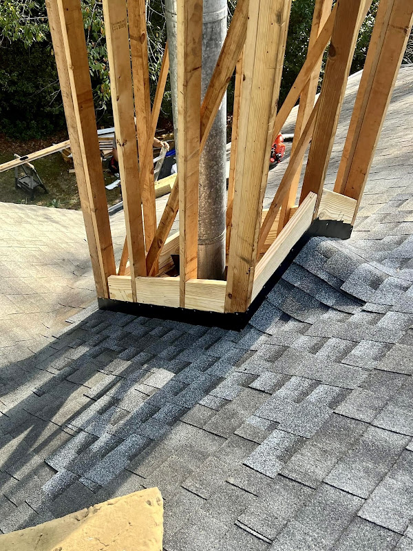 deMartin & Co. Construction Inc.