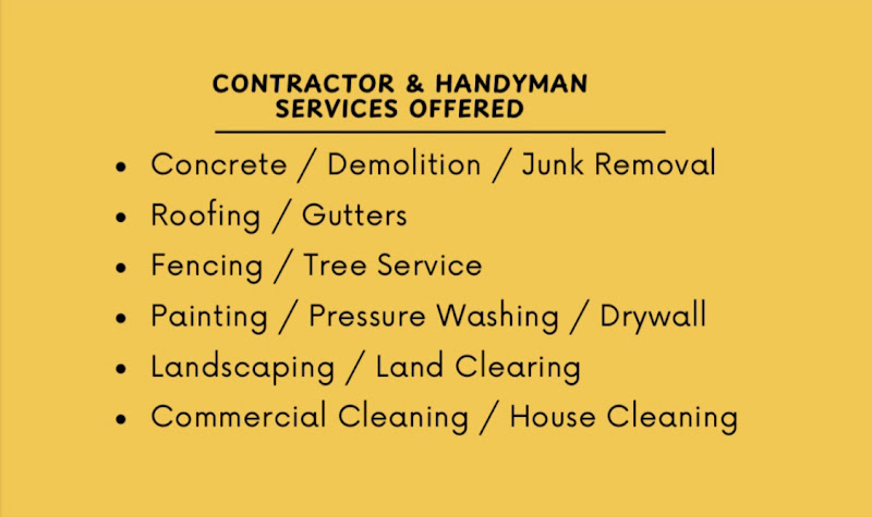 Avatar for F.N.S CONTRACTORS