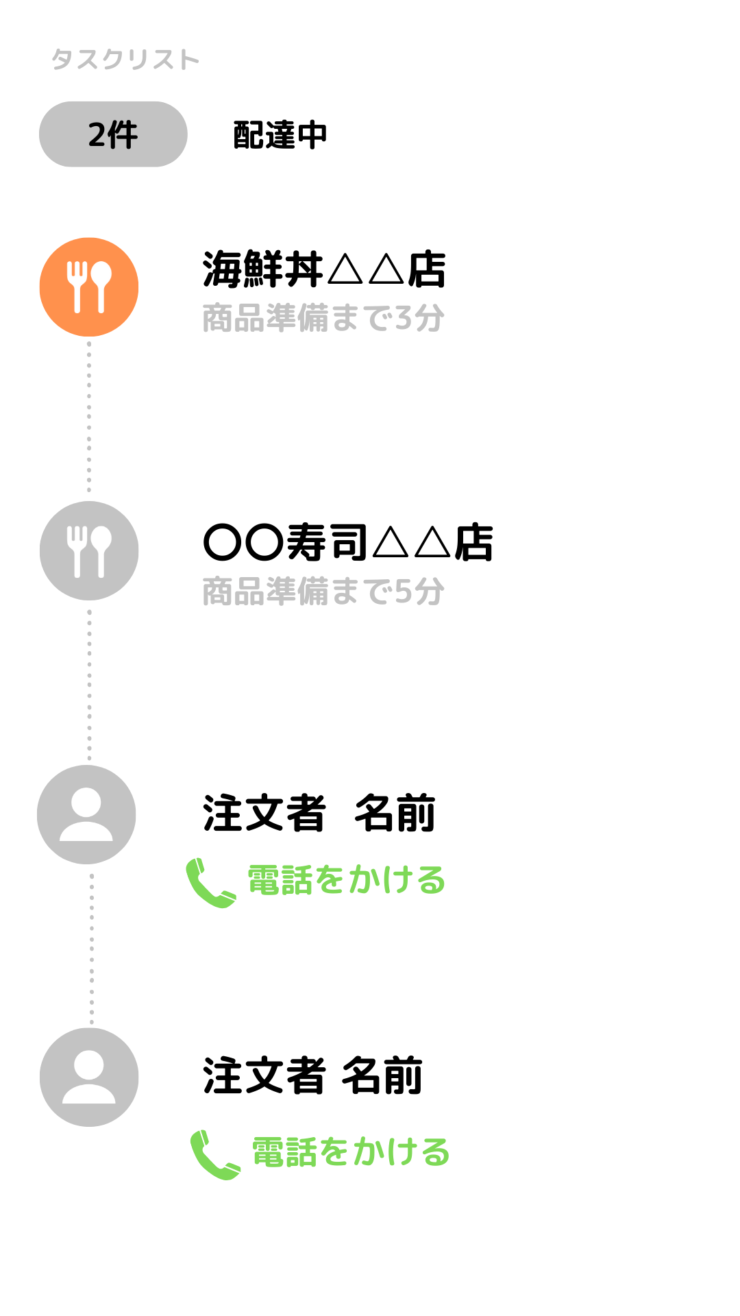 出前館】配達のやり方・流れを解説！初心者配達員の注意点！ | noshift 