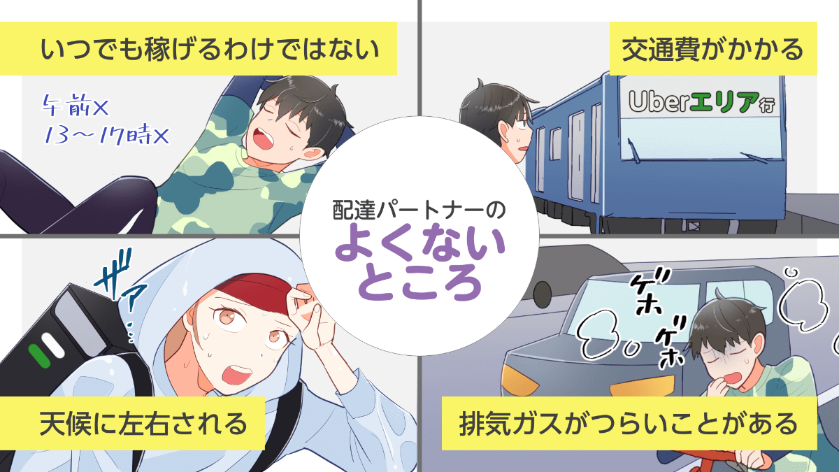 Uber Eats とは?配達パートナーはどんな仕事? noshift (ノーシフト