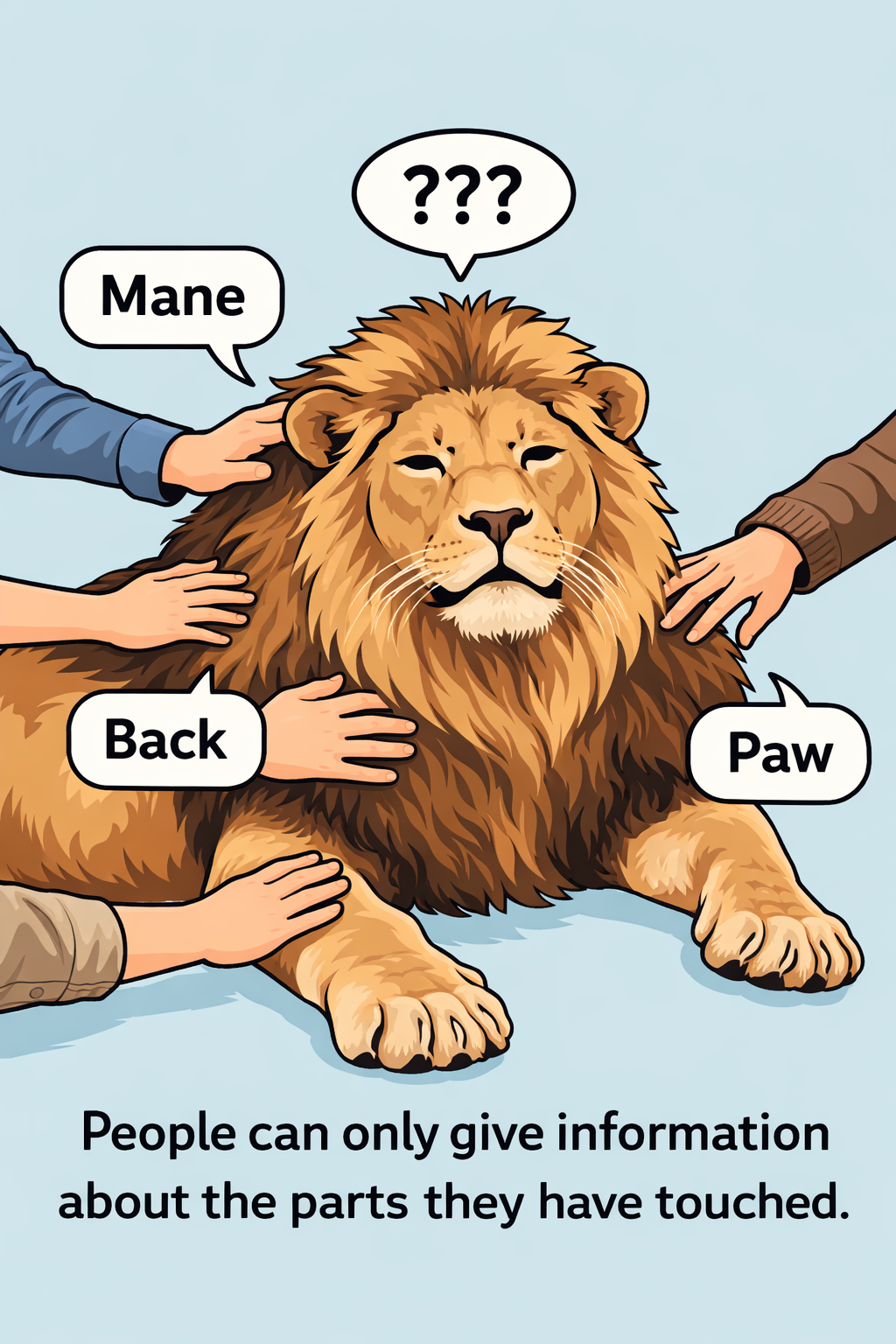 Lion Embedding