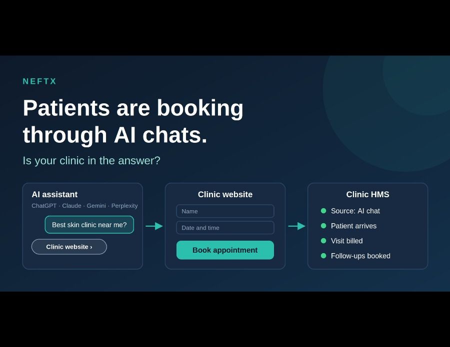 Patients Are Booking Through AI Chats. Is Your Clinic in the Answer