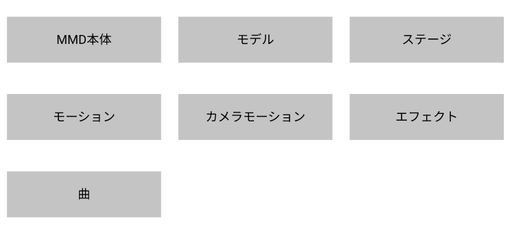 Mmdの始め方ガイド２ 下準備編 超初心者向け 猫又ファクトリー