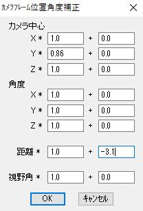 カメラの高さや位置を調整する 猫又ファクトリー