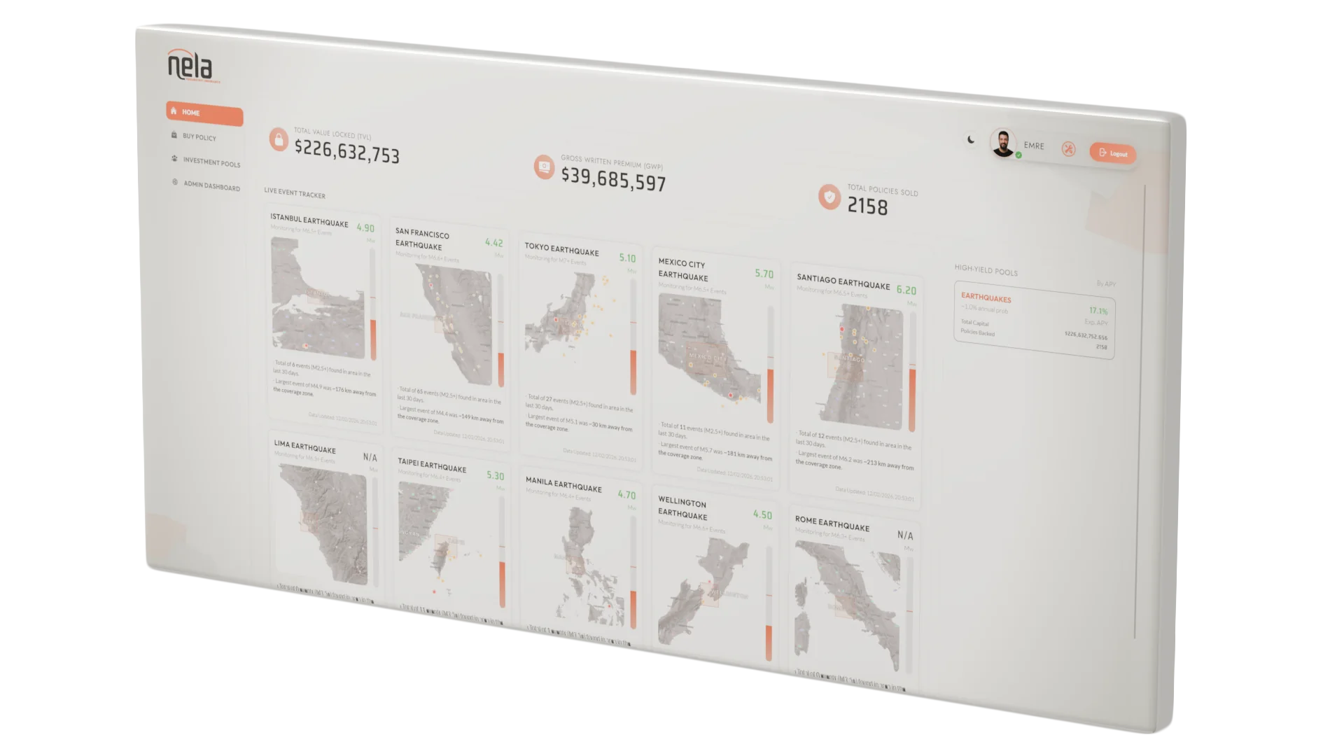 NELA | Parametric Insurance