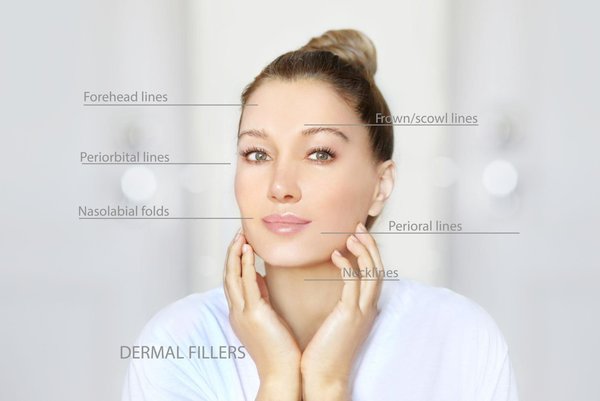 Exploring the Benefits and Trends of Dermal Fillers for a Youthful Glow